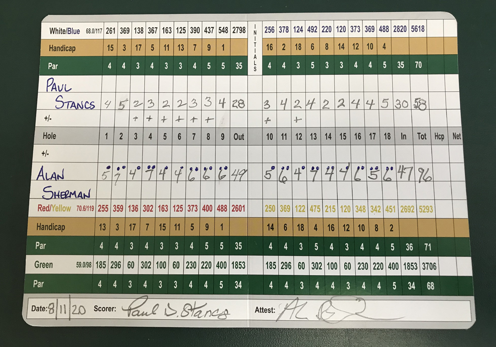 Stancs shoots course record at LCC