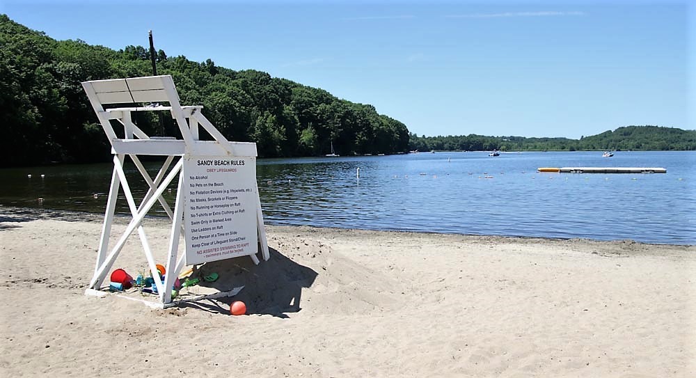 Summer bummer: Sandy Beach closed