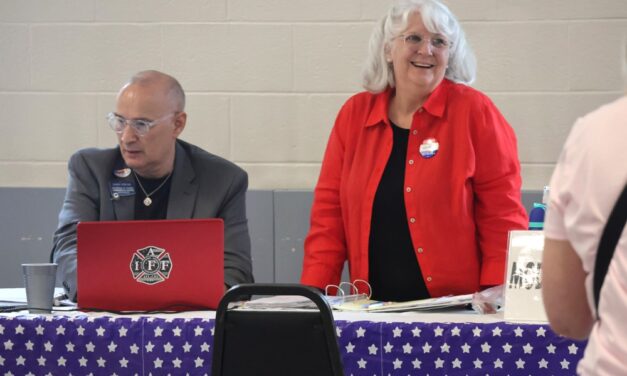 The vote is on: Region 20 budget on ballot