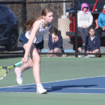 Defending champions off to a strong start