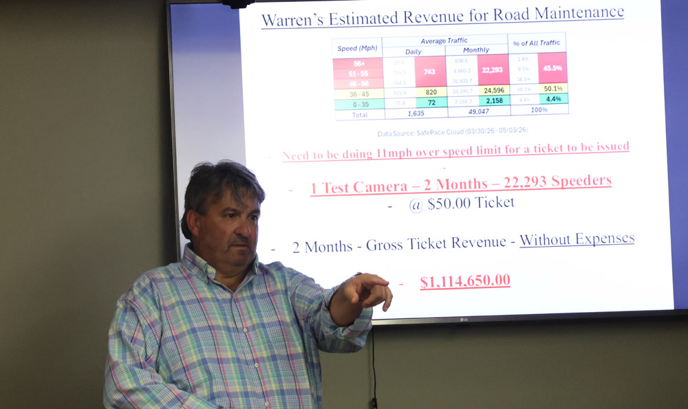 Warren to consider plan for speed camera