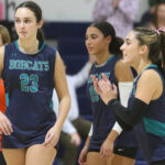 ‘Cats improve status with volleyball sweep